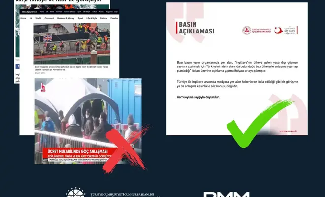 İletişim Başkanlığından, "sığınmacı akışı" iddialarına açıklama